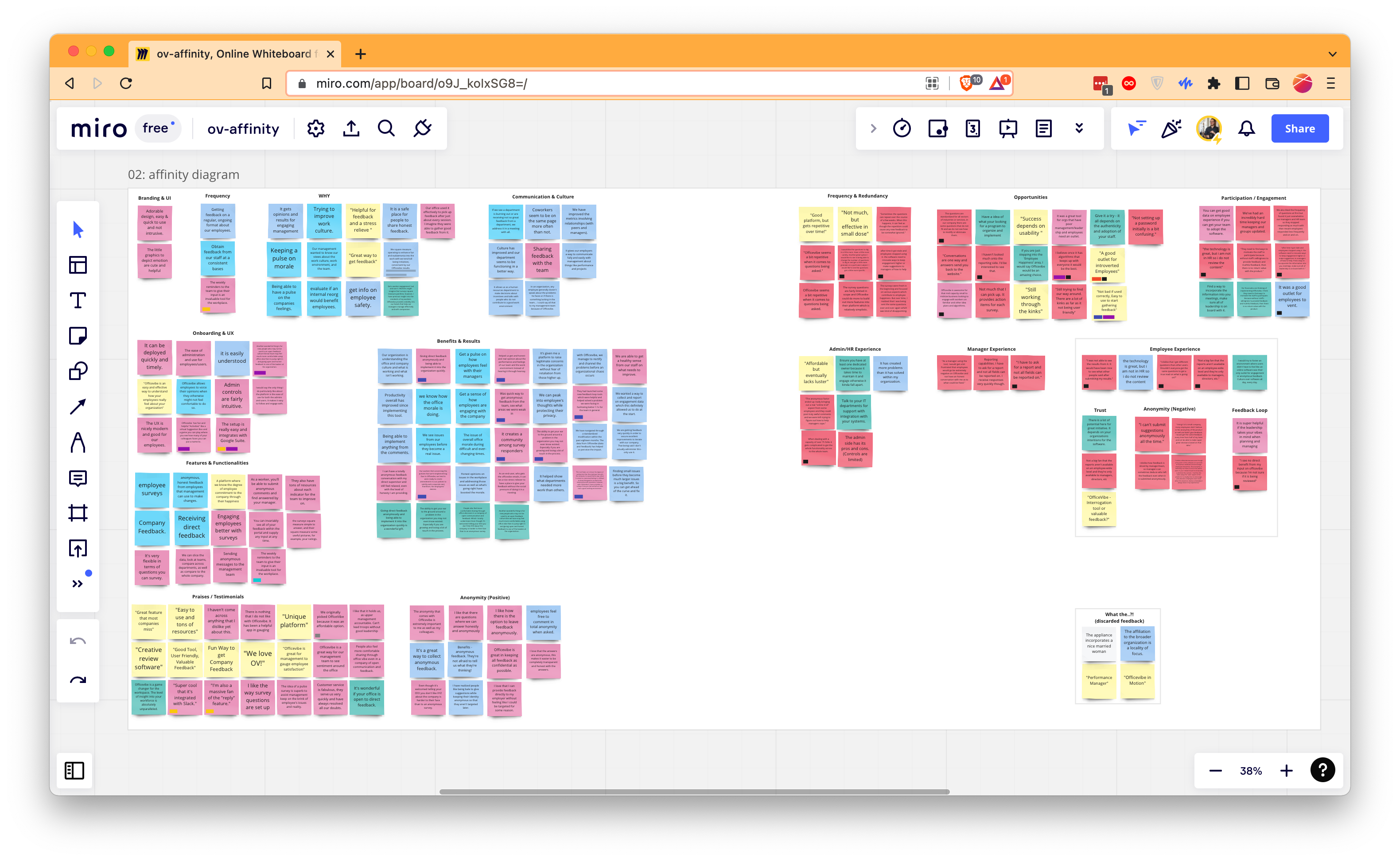 Officevibe Affinity Diagram in Miro